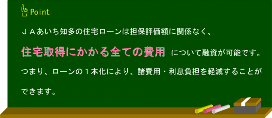 ｊａあいち知多 住宅ローンの特長７ Jaバンク アグリス Jaあいち知多